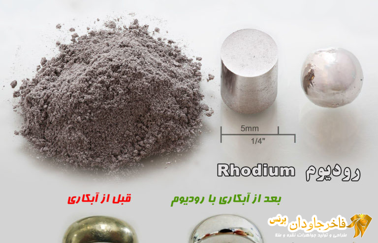 رودیوم چیست