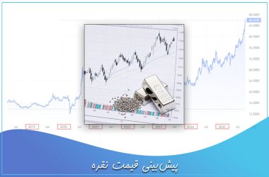 پیش بینی قیمت نقره انس